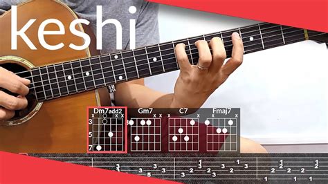 more (keshi) Guitar Tutorial | Tab, Chords - YouTube