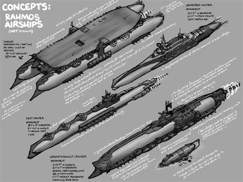 AJTT Airship designs -not mine- by Cvlsoldier on DeviantArt | Airship, Steampunk ship, Concept ships