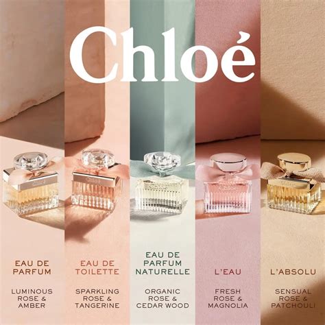 Buy Chloe Eau De Parfum Naturelle 100ml | Fragrance House | Free delive