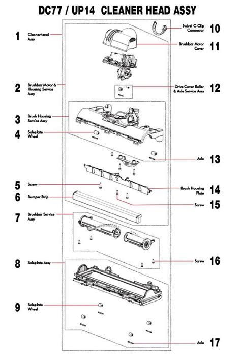 Dyson Cinetic Big Ball Animal Vacuum Parts Diagram | Reviewmotors.co