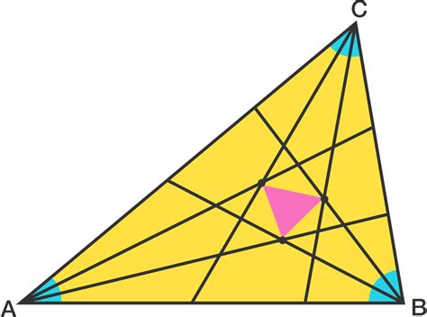 Equilateral Triangle - Theorems Involving Equilateral Triangles, Transparent Png - Original Size ...