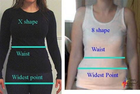 Body Shapes Explained - Figure 8 Shape — Inside Out Style