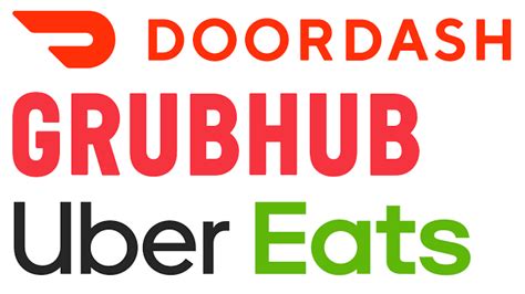 Food Delivery Showdown | DoorDash, Grubhub, and UberEats – The Highlighter