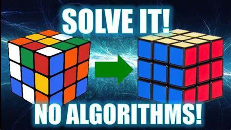 How to Solve a 3x3 Rubik's Cube In No Time | The Easiest Tutorial