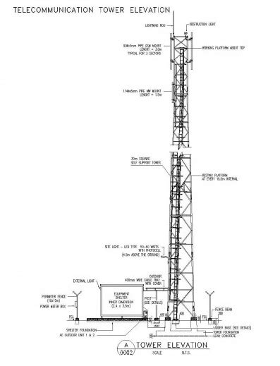 Telecom Tower Design – Zenus Group