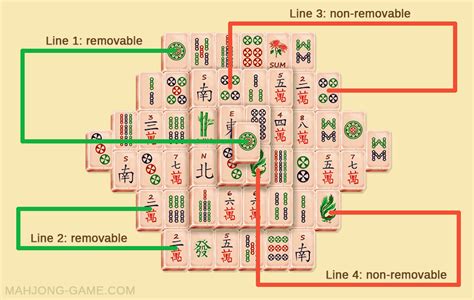 Mahjong Solitaire: Free online game, play full screen without registration