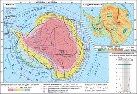 Antarctica. Climate. Subglacial relief | The geography of continents and oceans, Grade 7