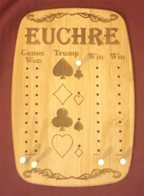 Euchre Scoring - Playcardgames.org