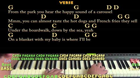 Under the Boardwalk (The Drifters) Piano Cover Lesson in G with Chords/Lyrics - YouTube