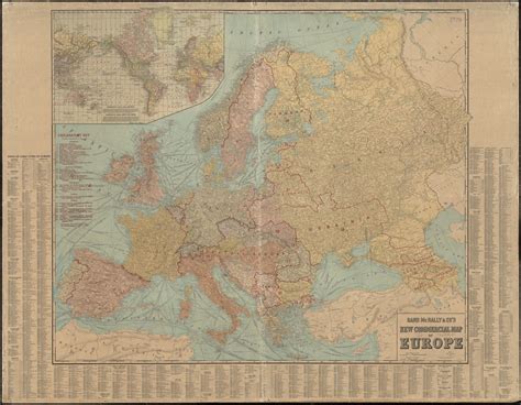 Rand McNally & Co's new commercial map of Europe - Norman B. Leventhal Map & Education Center