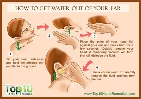 technique to get water out of ear Drain Ear Fluid, Fluid In Ears, Top 10 Home Remedies, Natural ...