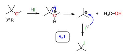 Reactions of Ethers-Ether Cleavage - Chemistry Steps