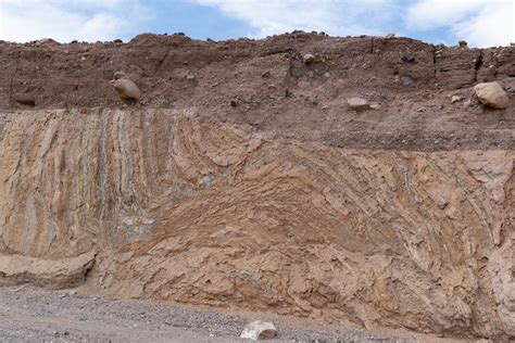 Angular unconformity, SE California – Geology Pics