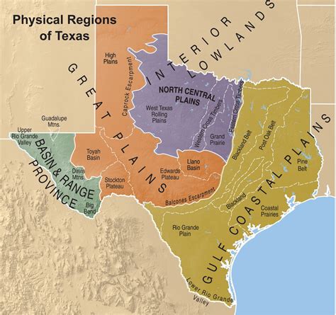 Physical Regions | TX Almanac