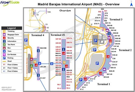 Madrid barajas airport map - Madrid international airport map (Spain)