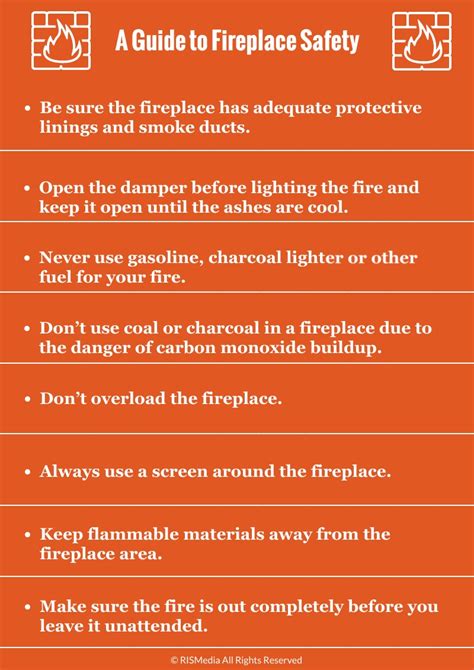 A Guide to Fireplace Safety — RISMedia