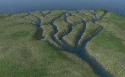 Landform Identification: 1 - MR WOODALL ACTIVITIES