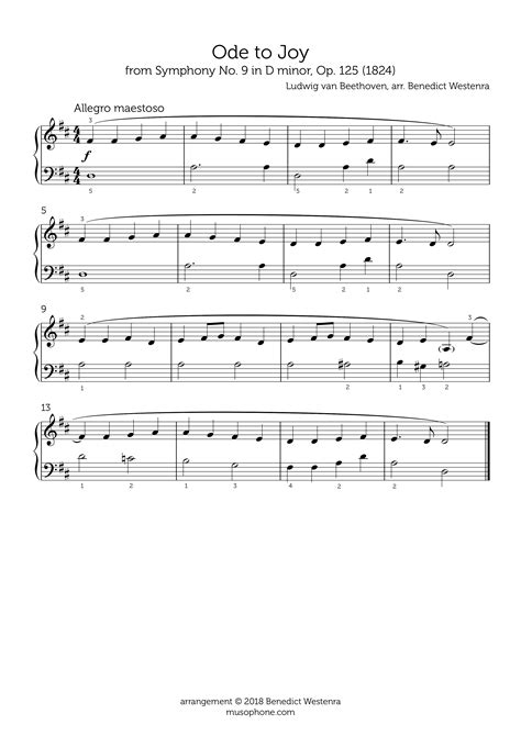 Beethoven – “Ode to Joy” beginner piano arrangement