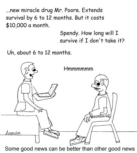 Cancer Clinical Trials: Clinical Trials in Cartoons