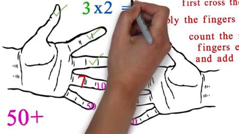 Multiplication with fingers (Math tricks) - YouTube