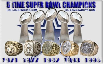 SuperBowl Rings Photo | Dallas cowboys, Cowboys super bowl rings ...