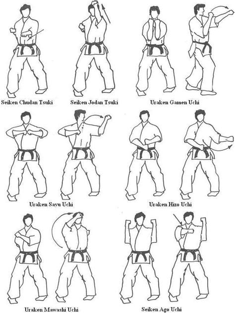 Pin by Yusuf Tilki on Shinkyokushinkai | Kyokushin karate, Kyokushin, Karate martial arts