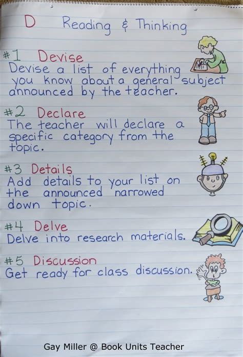 10 Memorization Techniques for Students - Book Units Teacher