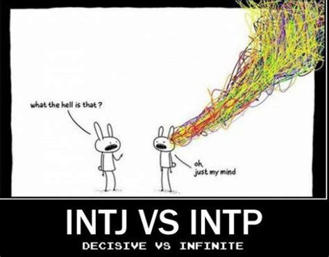 (4) Twitter Mbti Type, Intp Personality Type, Myers Briggs Personality Types, Myers Briggs ...