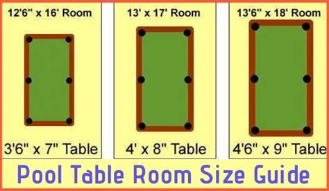 Standard Size of a Pool Table