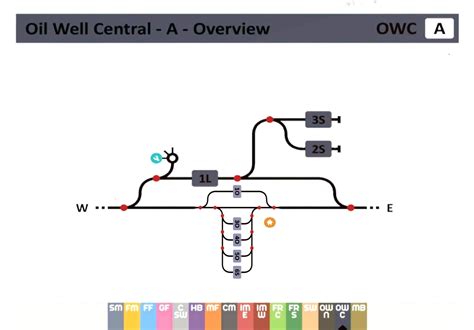 Derail Valley - Overhauled Station Maps Combined