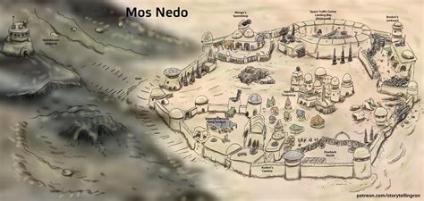 M'doodlin style. Mos Nedo on Tatooine! Part of a regional campaign of goofy fun. Enjoy! : r/Star ...