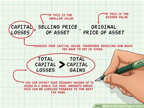 4 Ways to Calculate Capital Gains - wikiHow