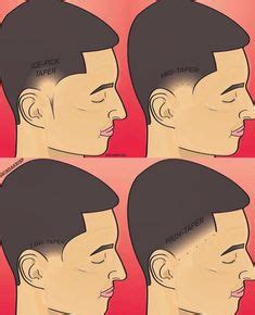140 Taper fade ideas | haircuts for men, black men haircuts, fade haircut