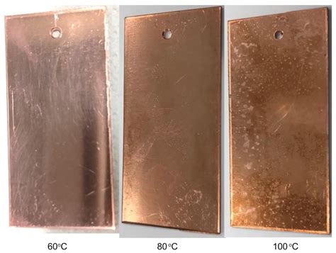 CMD | Free Full-Text | The Oxidation of Copper in Air at Temperatures up to 100 °C