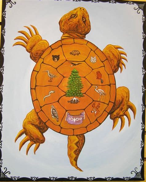 Turtle-Is-circle | Native american symbols, Native art, American symbols