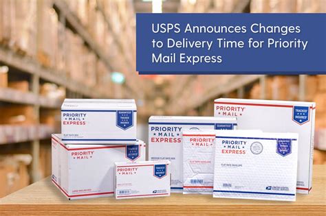 USPS Announces Changes to Delivery Time for Priority Mail Express