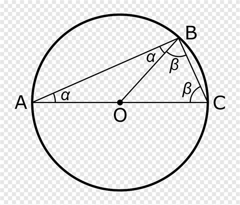 Detailed Chapter on Thales Theorem - The Education