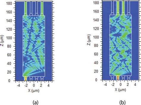 Multimode Waveguides on an SOI Platform for Arbitrary Power Splitting ...