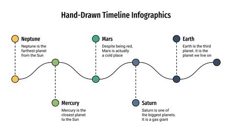 Free Hand-Drawn Timeline Infographics for Google Slides & PPT