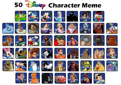 Top 50 Disney Characters Meme by Crap-zapper on DeviantArt
