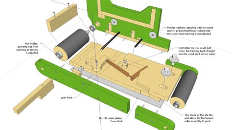 Belt sander plans | Belt grinder plans, Belt sander, Diy belt sander