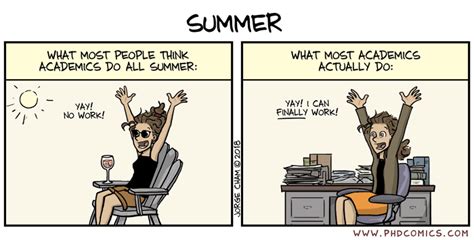 Top 18 PHD Comics of 2018