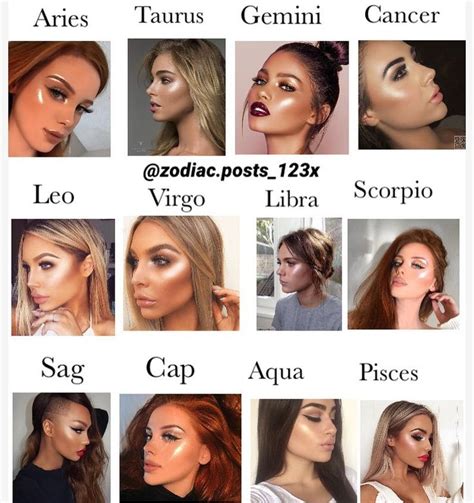 face makeup of 12 zodiac signs | Zodiac sign traits, 12 zodiac signs, Zodiac signs