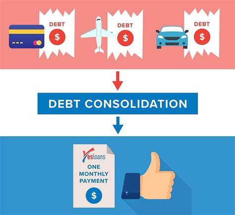 Debt Consolidation Loans & Refinancing Options | Yes Loans