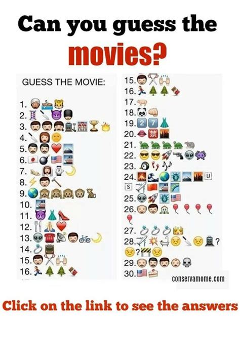 Here are some popular movies made of emojis can you figure out what they are? | Guess the movie ...