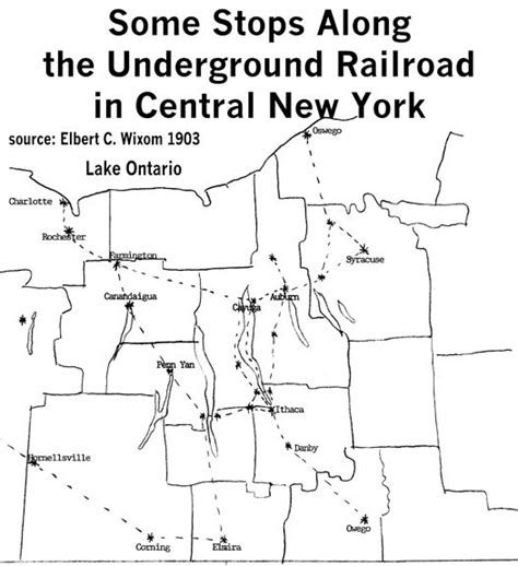 New_York and the Underground Railroad | Underground railroad, Underground, New york