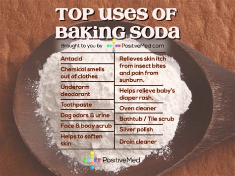15 Benefits of Baking Soda | GoodGoodLife