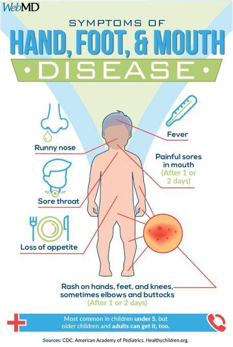 Age Spots On Face, Spots On Legs, Rash On Hands, Mouth Blisters ...