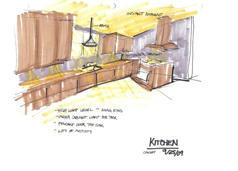 Kitchen Lighting Conceptual Sketch | INTR 325: Environmental… | Flickr