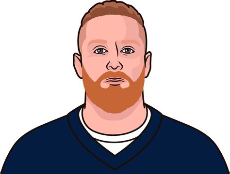 Cole Beasley Career Stats | StatMuse
